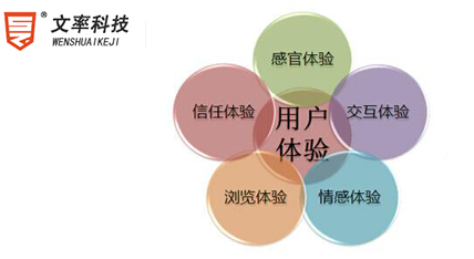 網(wǎng)站建設(shè)應(yīng)重點升級用戶體驗